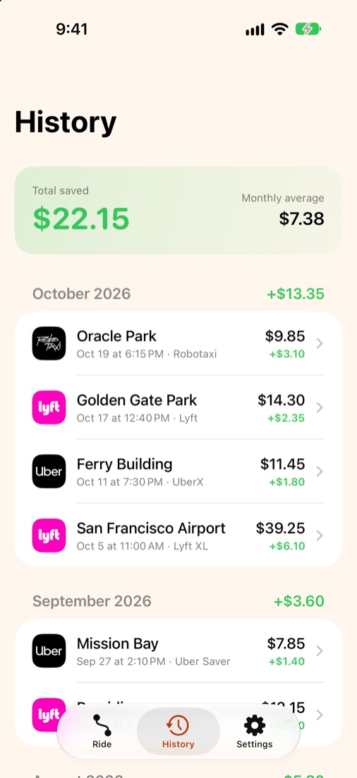 Ride history showing total saved, a monthly average and the savings on each ride